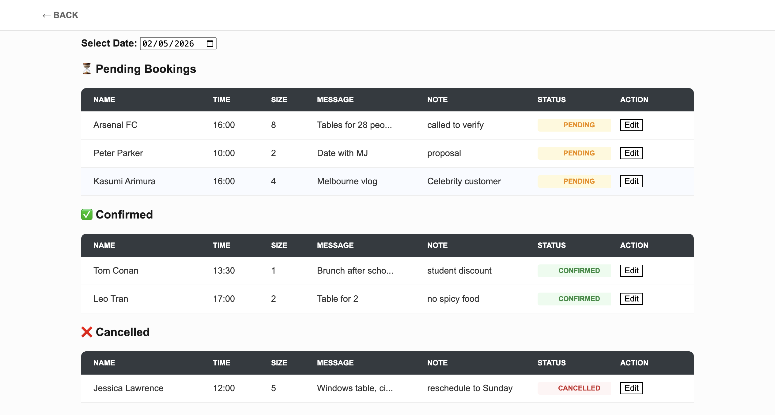 MiraiKumo booking system dashboard help business manage their booking and schedule easily!